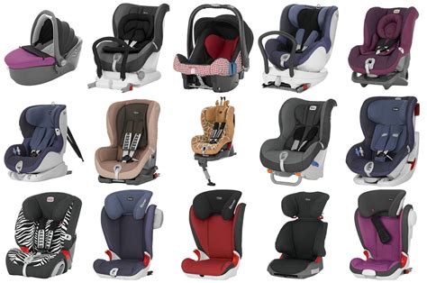 História a vývoj autosedačiek Britax Römer