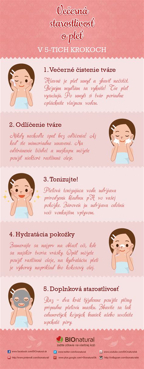 Infografika o krokoch pri vymáhaní výživného