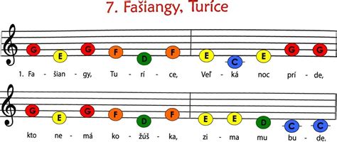 farebné noty s vianočnými motívmi