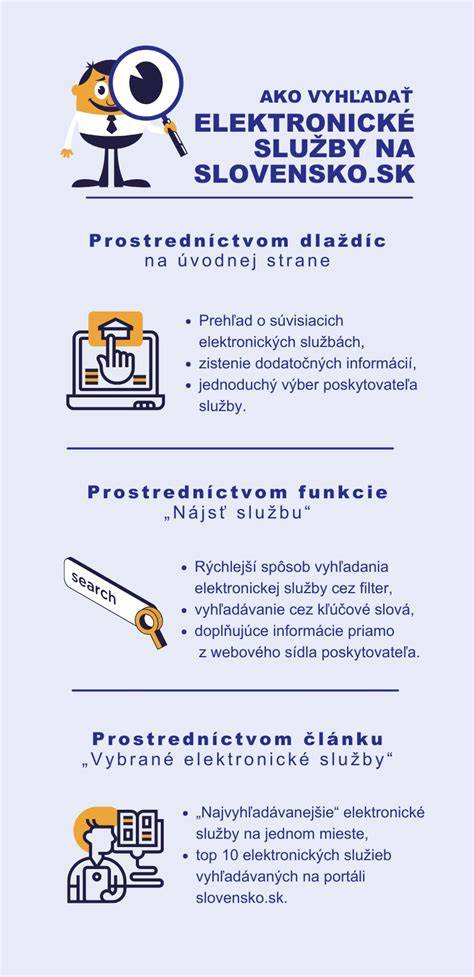 Infografika o krokoch pri vybavovaní príspevku