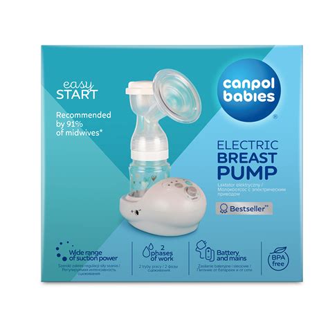 Obsah balenia elektrickej odsávačky Canpol Babies EasyStart