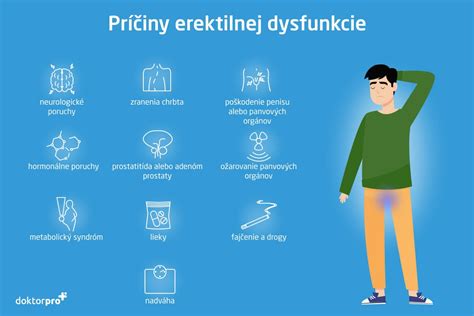 Erektilná dysfunkcia u jedincov často fajčiacich marihuanu