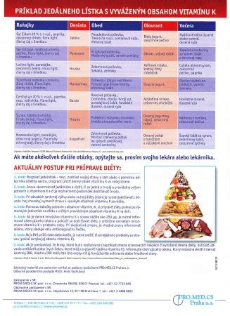 Porovnanie módnej ikony a jedálneho lístka