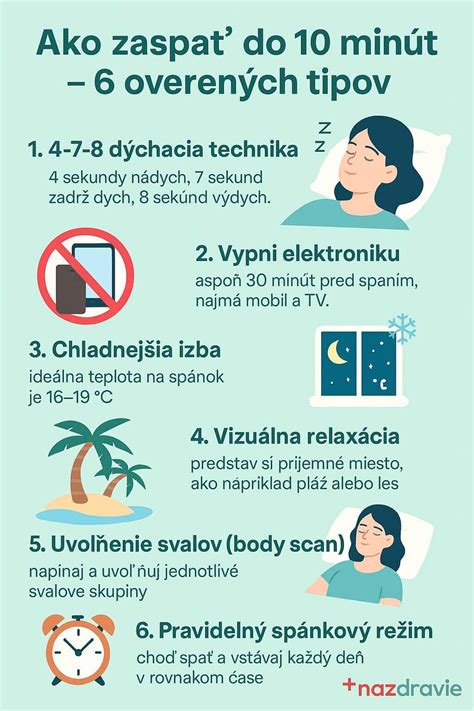Ilustrácia dieťaťa, ktoré sa snaží zaspať