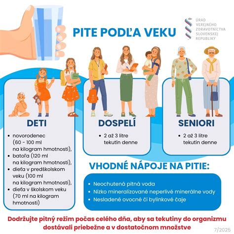 Deti pijú tekutiny