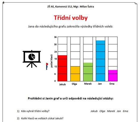 Štatistika vreckového pre deti