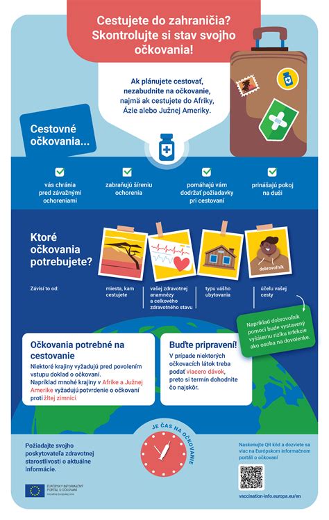 ilustrácia zobrazujúca etickú dilemu povinného očkovania
