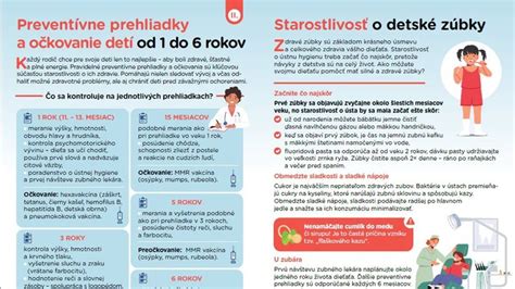 infografika s odporúčaním kedy navštíviť lekára po potrate