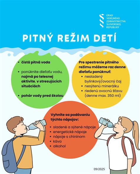 Infografika odporúčaného pitného režimu pre deti