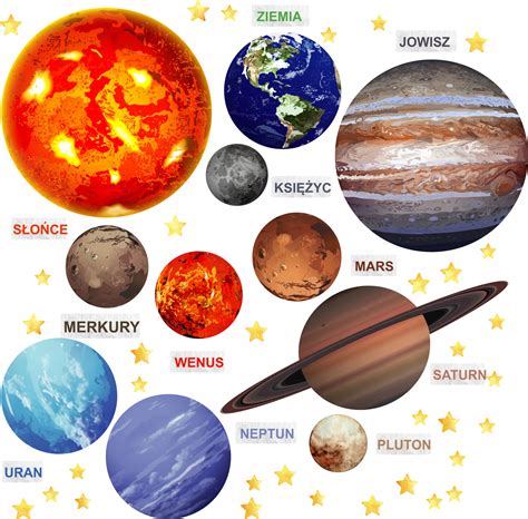 symbolika planéty Saturn