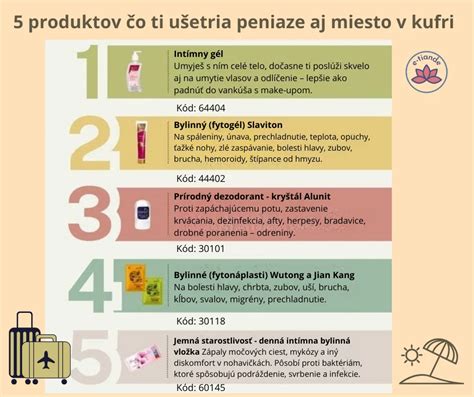 Ilustrácia balenia kufra na dovolenku