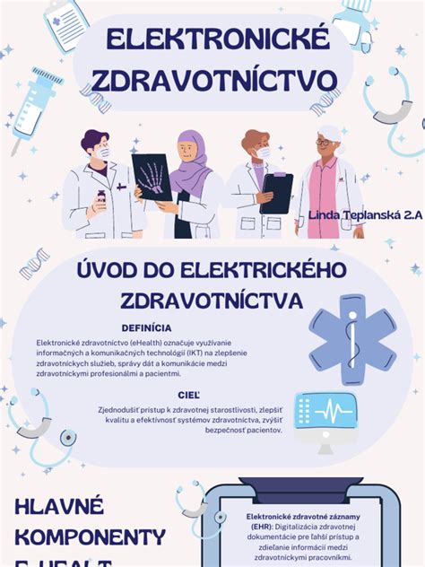 Schéma: Elektronické zdravotníctvo na Slovensku