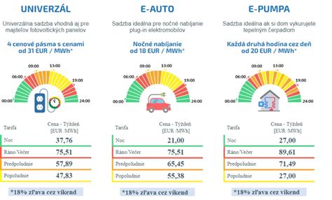 Porovnanie plazenia a štvornožkovania