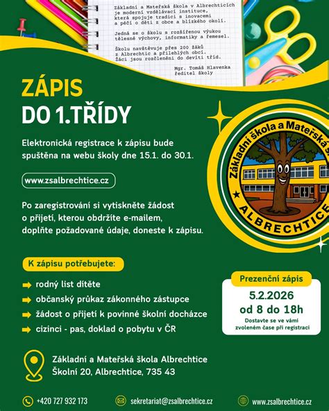 Infografika o procese zápisu do ZŠ