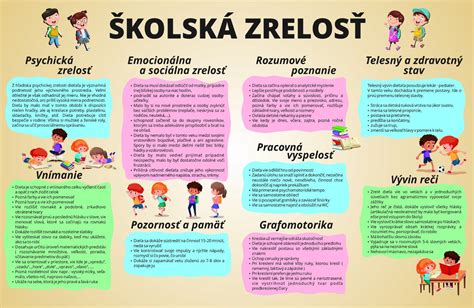 Tabuľka s porovnaním požiadaviek na dieťa pred nástupom do škôlky
