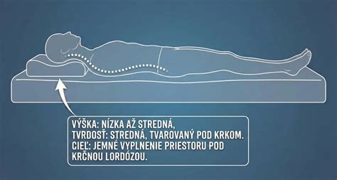 Spánok novorodenca na chrbte