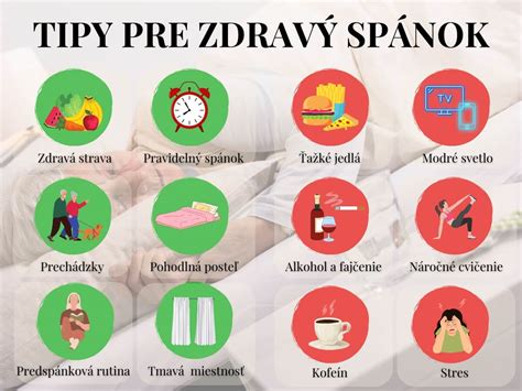 Infografika s rizikovými faktormi pre bezpečný spánok.