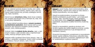 Ilustrácia porovnávajúca strach a úzkosť