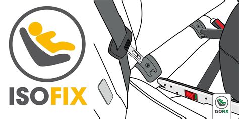 Diagram ISOFIX systému s vyznačenými upevňovacími bodmi