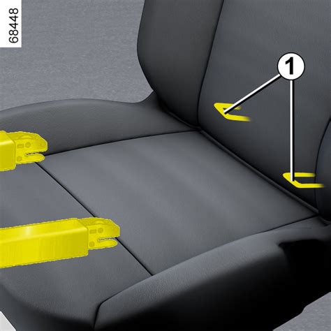 Ilustrácia správneho upevnenia detskej sedačky ISOFIX