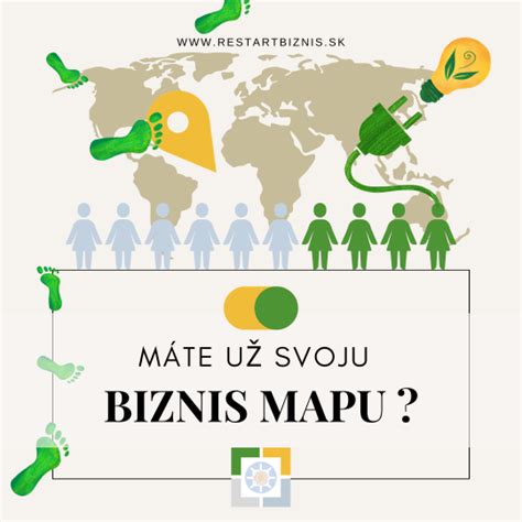Vizuálna mapa cieľov pre deti