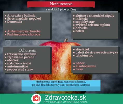 Príčiny nechutenstva u detí