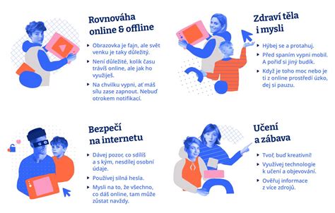 Infografika porovnávajúca resuscitáciu dospelých a detí