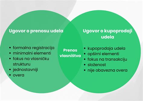 Ilustrácia ukazujúca spôsoby prenosu toxoplazmózy