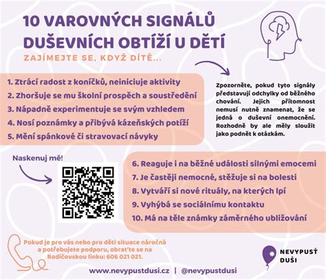 Infografika zobrazujúca varovné signály sebapoškodzovania