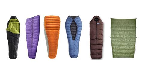 Ilustrácia porovnania spacieho vaku a perinky