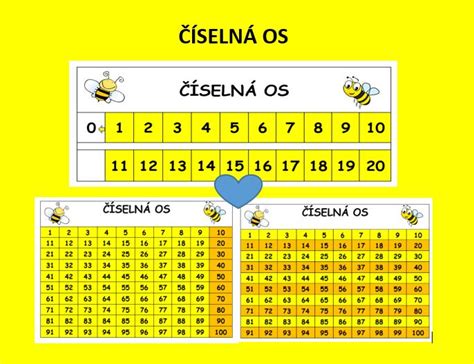 tabuľka s priemernými nákladmi na družičku