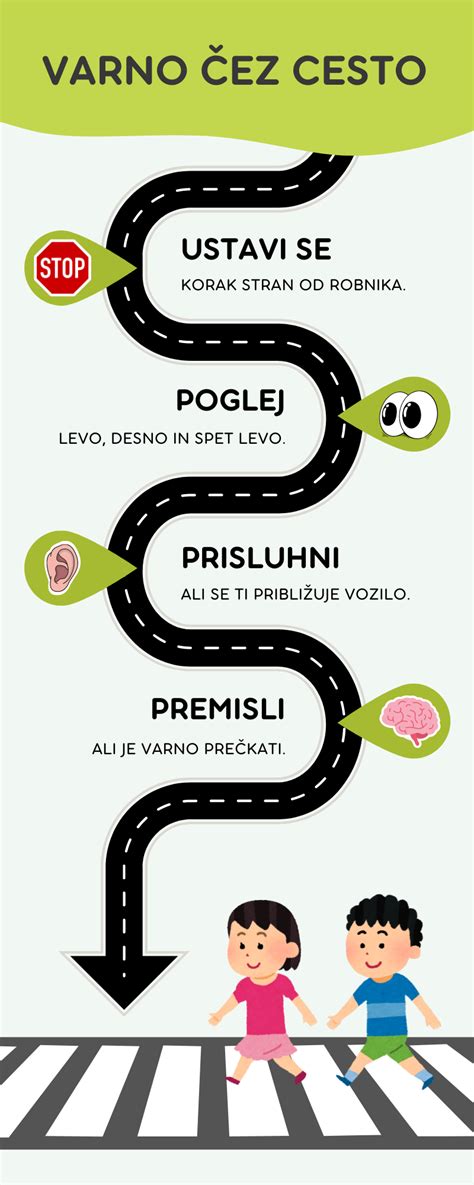 Infografika o detskej komunikácii cez správanie