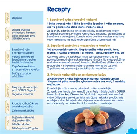 Infografika porovnávajúca zdravú a nezdravú stravu pre deti