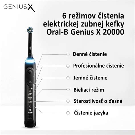 Schéma porovnania manuálnej a elektrickej zubnej kefky