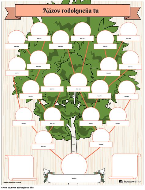 Ukážka rodokmeňa v detskom albume