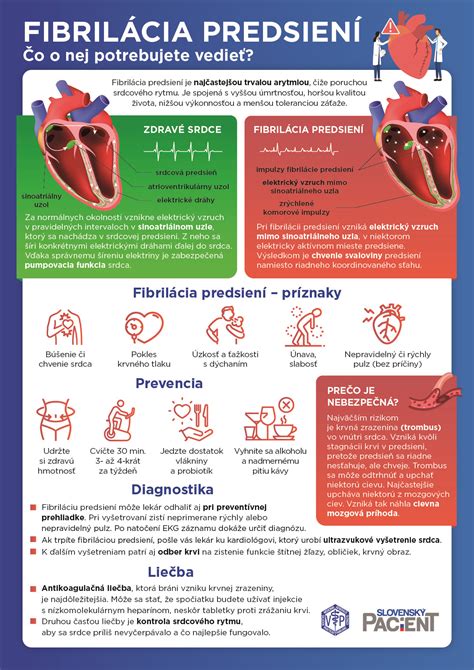 Infografika: Prevencia a liečba ovčích kiahní