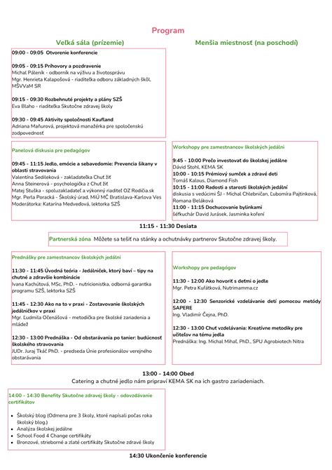 Infografika o programe Skutočne zdravá škola