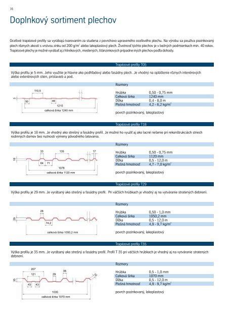Tabuľka s rozmermi a váhovými kategóriami autosedačiek
