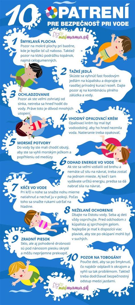 Infografika: Bezpečnosť pri vode s deťmi