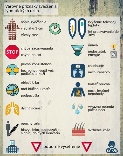 varovné príznaky detskej žiarlivosti