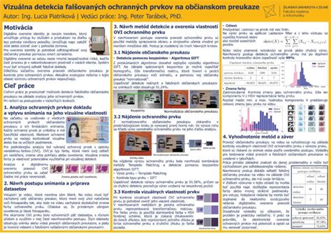 Ilustrácia ochranných prvkov na produkte