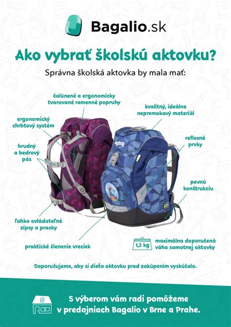 Infografika: Ako vybrať ideálnu prebaľovaciu tašku