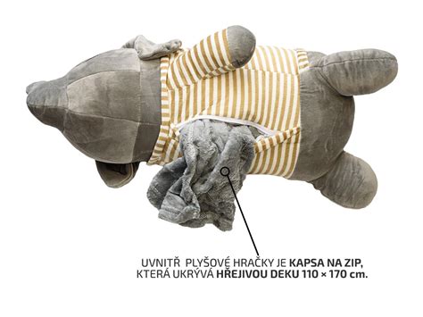 Ilustrácia spánkovej rutiny s dekou