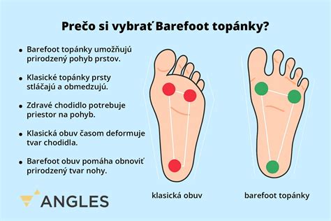 Porovnanie tvaru špičky barefoot a klasickej topánky