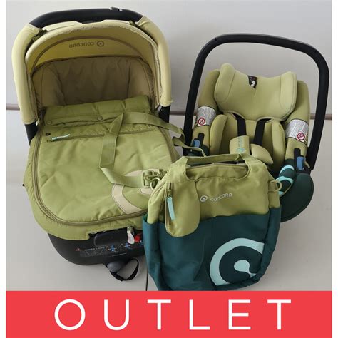 Ilustrácia rôznych typov kočíkov: vanička, športová časť, autosedačka