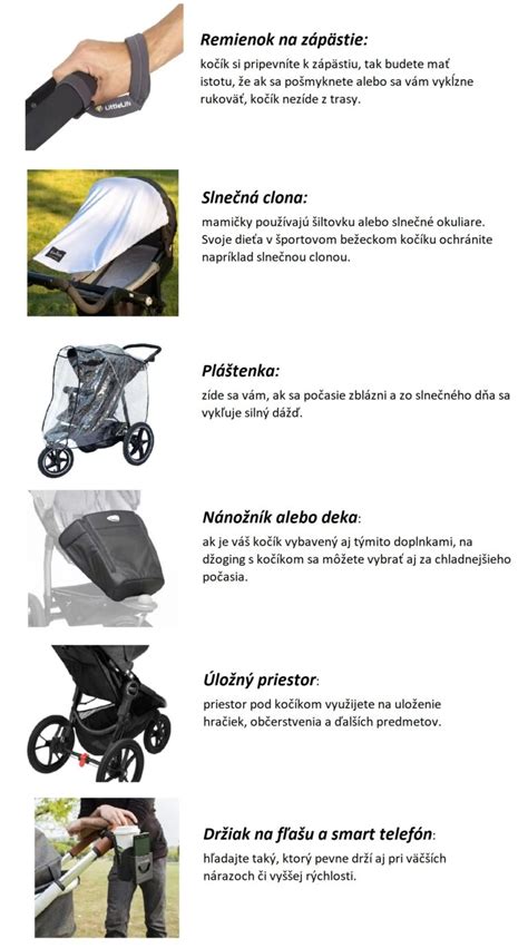 Ilustrácia rôznych typov kočíkov na behanie