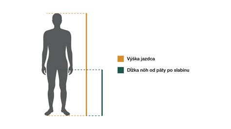 Meranie výšky a inseamu dieťaťa pre výber bicykla