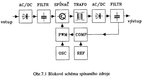 Schéma fungovania elektrického pohonu kočíka Bosch eStroller