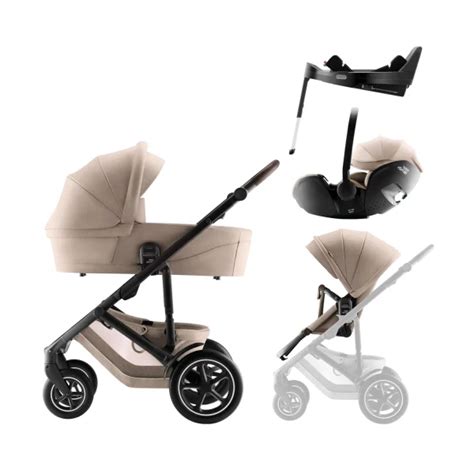 Schéma skladania kočíka Britax