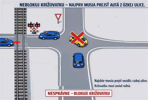 Ilustrácia porovnania sily nárazu pri jazde v protismere a v smere jazdy.